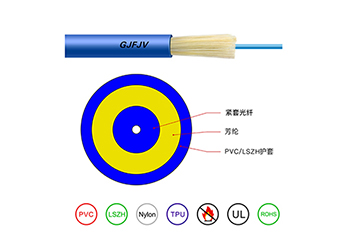 單芯跳線纜（GJFJV）