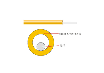 900μm TICONA XFR 440松包光纜