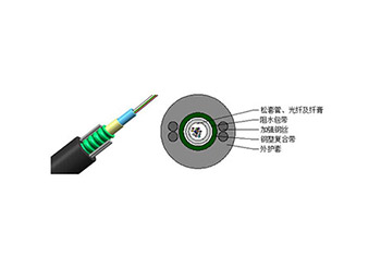 GYXTW型 中心管式鎧裝光纜詳情 