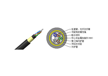 ADSS—全介質(zhì)自承式光纜詳情