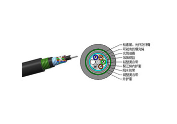 GYTA53型 層絞式LAP內(nèi)護套鋼帶鎧裝外護套光纜詳情 