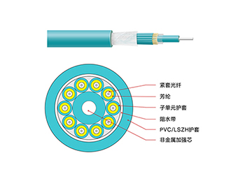 室內(nèi)分支光纜（ GJFJHV）