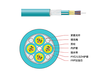 室內(nèi)分支光纜（ GJPFJV）